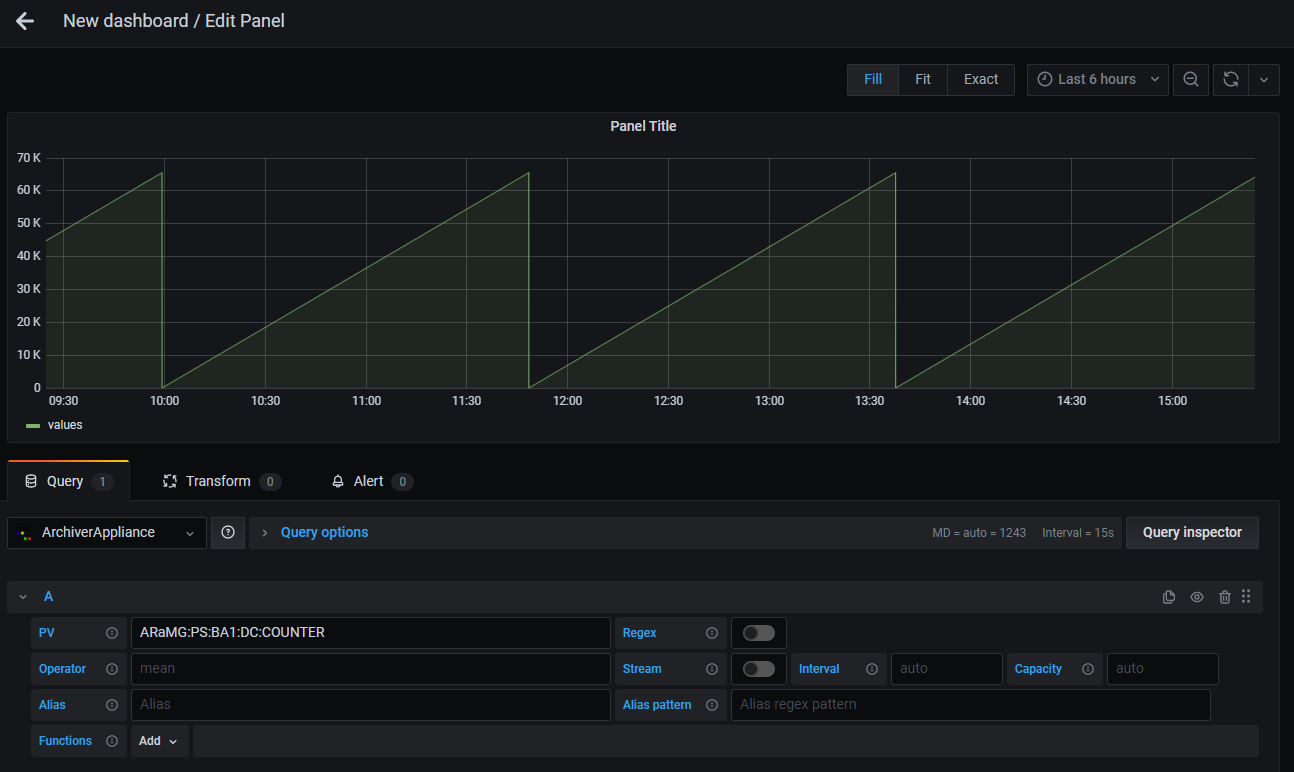 Query Overview